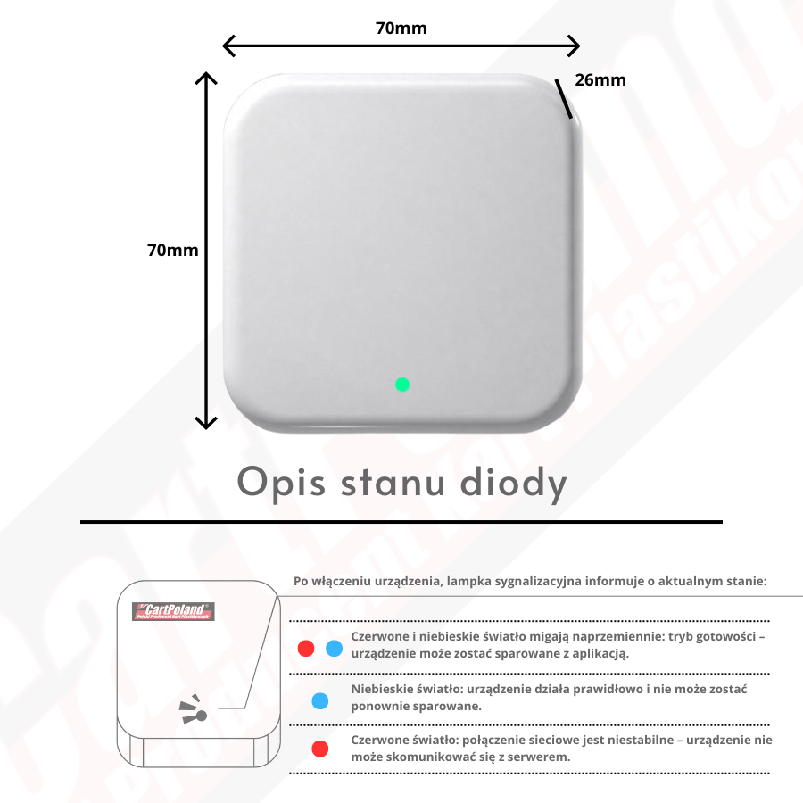 ttlock-gateway-cartpoland-smart-home.